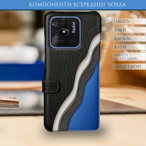 Чохол книжка Stenk Premium для Xiaomi Redmi 10C Чорний