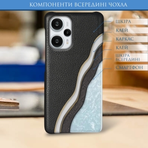 Шкіряна накладка Stenk Cover для Xiaomi Redmi Note 12 Turbo Чорна