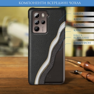 Шкіряна накладка Stenk Cover для HTC U23 Pro Чорний