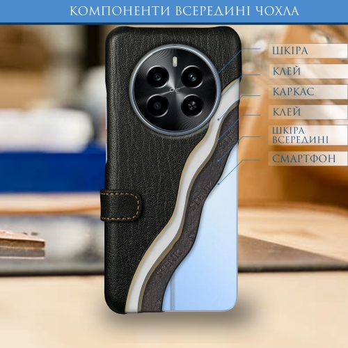 чохол-книжка на Realme 13 4G Чорний Stenk Premium фото 5