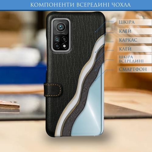 чохол-книжка на Xiaomi Mi 10T Pro Чорний Stenk Premium фото 5