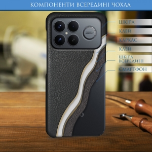 Шкіряна накладка Stenk Cover для Xiaomi Poco F8 Ultra Чорна