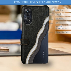 Чохол книжка Stenk Premium для OPPO Reno8 T Чорний