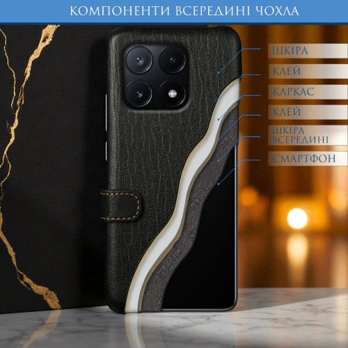 чохол-книжка на Xiaomi Poco X6 Pro Чорний Stenk Premium фото 5
