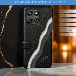 Чехол книжка Stenk Premium для Motorola ThinkPhone 25 Чёрный