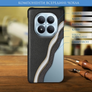 Шкіряна накладка Stenk Cover для Xiaomi Redmi Note 15 Pro Plus Чорна