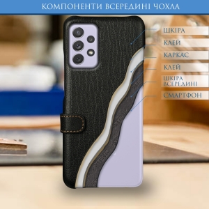 Чохол книжка Stenk Premium для Samsung Galaxy A52 Чорний