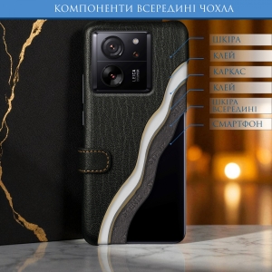 Чохол книжка Stenk Premium для Xiaomi 13T /13T Pro Чорний