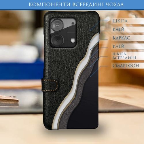 чехол-книжка на Xiaomi Poco X6 Neo Черный Stenk Premium фото 5