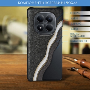 Шкіряна накладка Stenk Cover для Xiaomi Redmi Note 15 Pro 4G Чорна