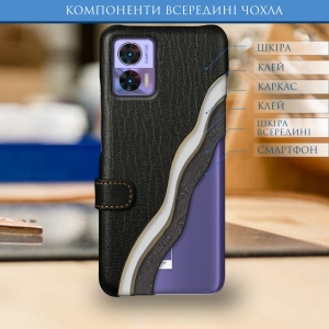 Чохол книжка Stenk Premium для Motorola Edge 30 Neo Чорний