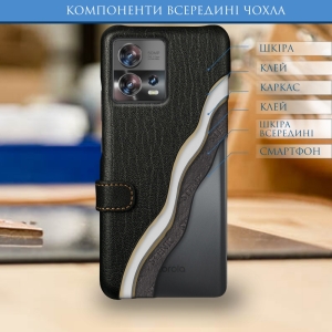 Чохол книжка Stenk Premium для Motorola Edge 30 Fusion Чорний
