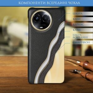 Кожаная накладка Stenk Cover для Realme 11 5G Чёрный