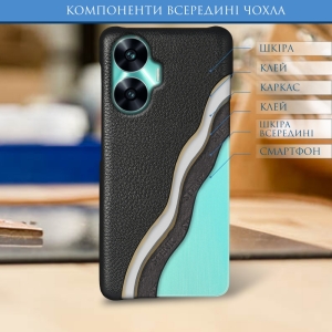 Шкіряна накладка Stenk Cover для Realme C55 Чорна