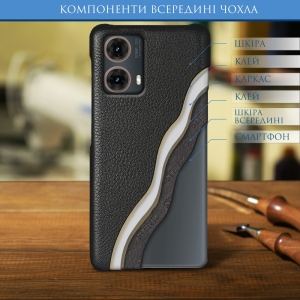 Кожаная накладка Stenk Cover для Motorola Moto G85 Черный