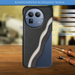 Кожаная накладка Stenk Cover для Realme GT 8 Pro Чёрная