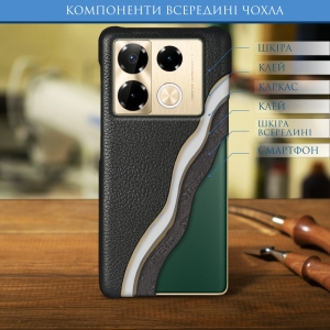 Шкіряна накладка Stenk Cover для Infinix Note 40 Pro Plus Чорна