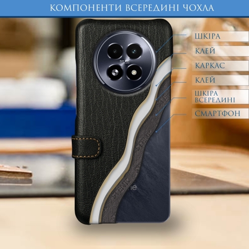 чохол-книжка на Realme 13 5G Чорний Stenk Premium фото 5