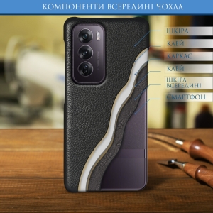 Шкіряна накладка Stenk Cover для OPPO Reno12 Pro Чорний