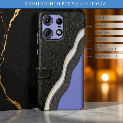 чехол книжка на Motorola Edge 50 Pro Чорний Stenk Premium фото 5