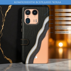 Чохол книжка Stenk Premium для Motorola Edge 50 Ultra Чорний