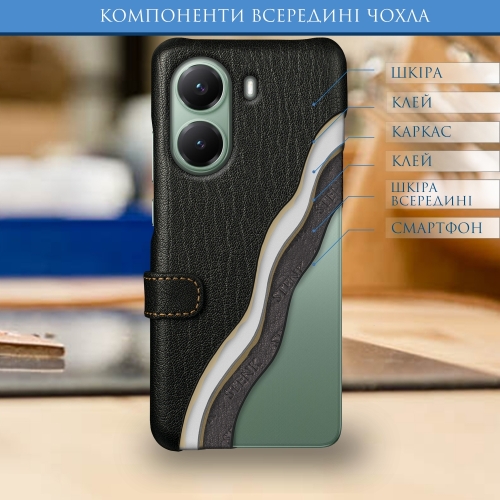 чехол-книжка на Xiaomi Poco X7 Pro Черный Stenk Premium фото 5
