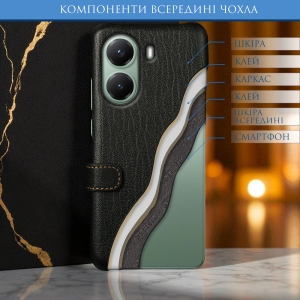 Чохол книжка Stenk Premium для Xiaomi Poco X7 Pro Чорний