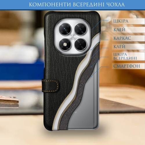 чохол-книжка на Xiaomi Poco X7 Чорний Stenk Premium фото 5