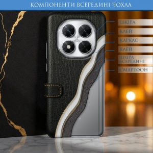 Чохол книжка Stenk Premium для Xiaomi Poco X7 Чорний