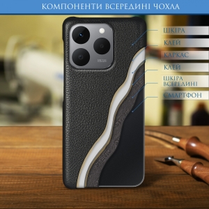 Шкіряна накладка Stenk Cover для Realme 15T Чорна