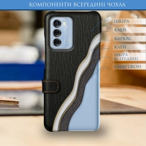 Чехол книжка Stenk Premium для ZTE Blade V40 Чёрный