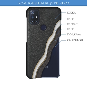 Шкіряна накладка Stenk Cover для OnePlus Nord N10 Чорна