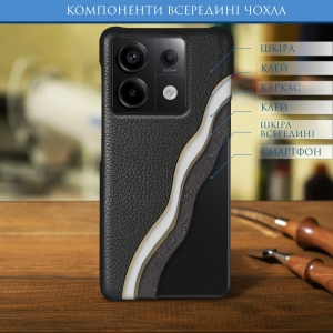 Шкіряна накладка Stenk Cover для Xiaomi Redmi Note 13 Pro 5G Чорна
