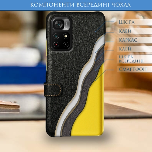 чехол-книжка на Xiaomi Poco M4 Pro 5G Черный Stenk Premium фото 5