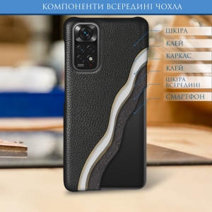Шкіряна накладка Stenk Cover для Xiaomi Redmi Note 11 Чорна