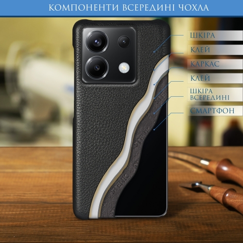 бампер на Xiaomi Poco X6 Чорний Stenk Cover фото 5