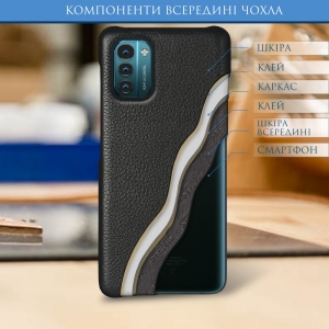 Шкіряна накладка Stenk Cover для Nokia G21 Чорна