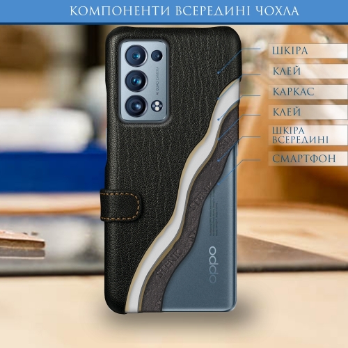 чохол-книжка на OPPO Reno6 Pro 5G (Snapdragon) Чорний Stenk Premium фото 5