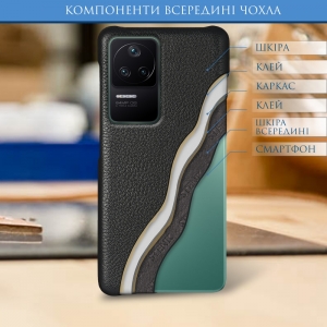 Кожаная накладка Stenk Cover для Xiaomi Poco F4 Чёрная