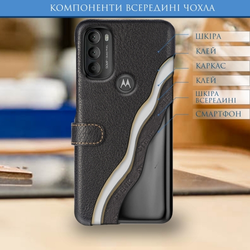чехол-книжка на Motorola Moto G71 5G Черный Stenk Premium фото 6