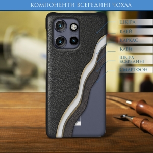 Шкіряна накладка Stenk Cover для Motorola Edge 50 Neo Чорний