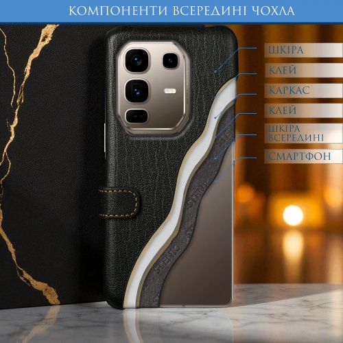 чехол-книжка на Infinix Note 50 Pro Plus 5G Черный Stenk Premium фото 5