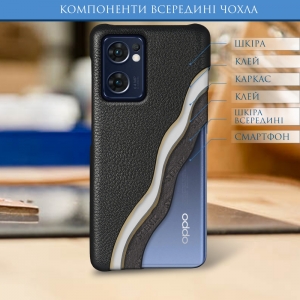 Шкіряна накладка Stenk Cover для OPPO Find X5 Lite 5G Чорна