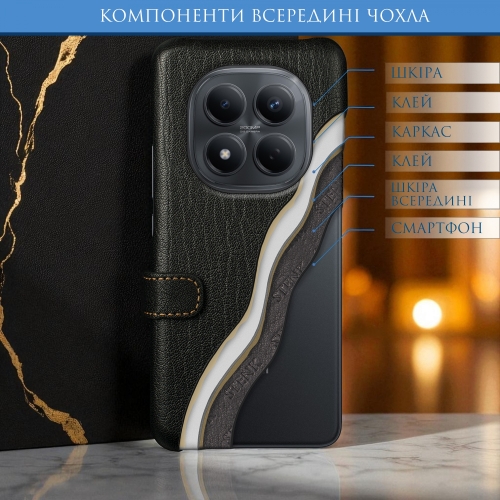 чохол-книжка на Xiaomi Redmi Note 15 Pro 4G Чорний Stenk Premium фото 5
