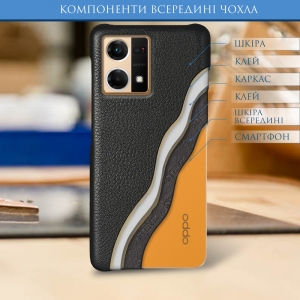 Кожаная накладка Stenk Cover для OPPO Reno7 Чёрная