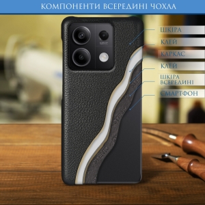 Шкіряна накладка Stenk Cover для Xiaomi Redmi Note 13 5G Чорна