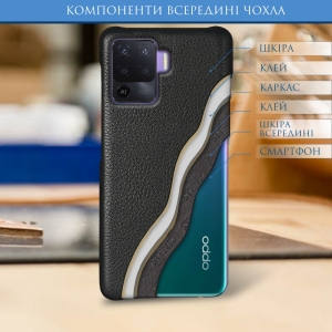 Шкіряна накладка Stenk Cover для OPPO Reno5 Lite Чорна