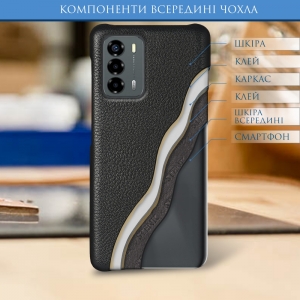 Кожаная накладка Stenk Cover для ZTE Blade V40 Vita Чёрная