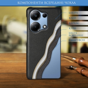 Шкіряна накладка Stenk Cover для Xiaomi Poco M6 Pro 4G Чорна