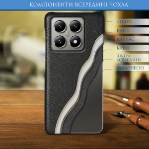 Шкіряна накладка Stenk Cover для Xiaomi 14T Pro Чорний